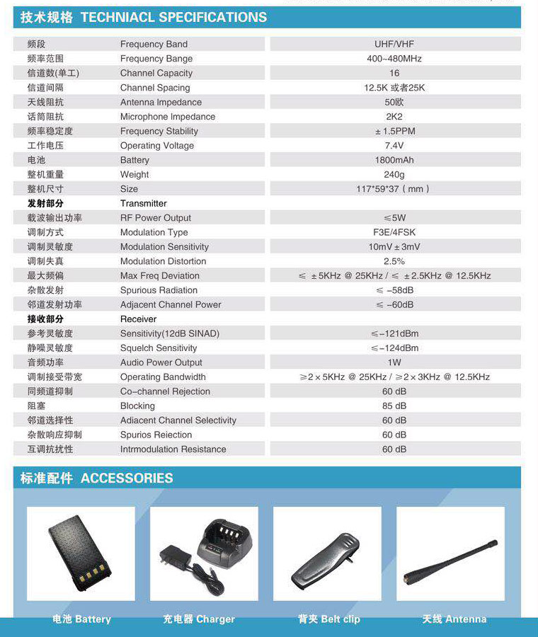 河南對講機系統