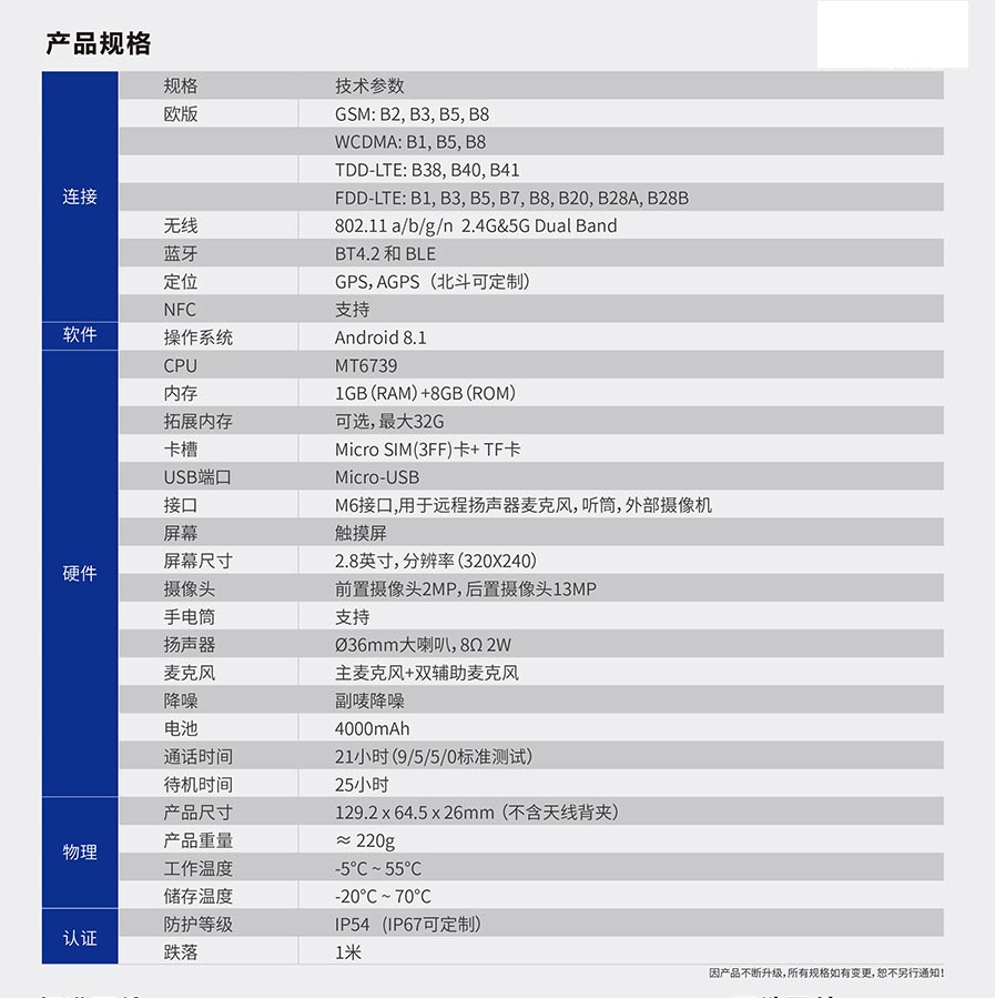 河南數字對講機