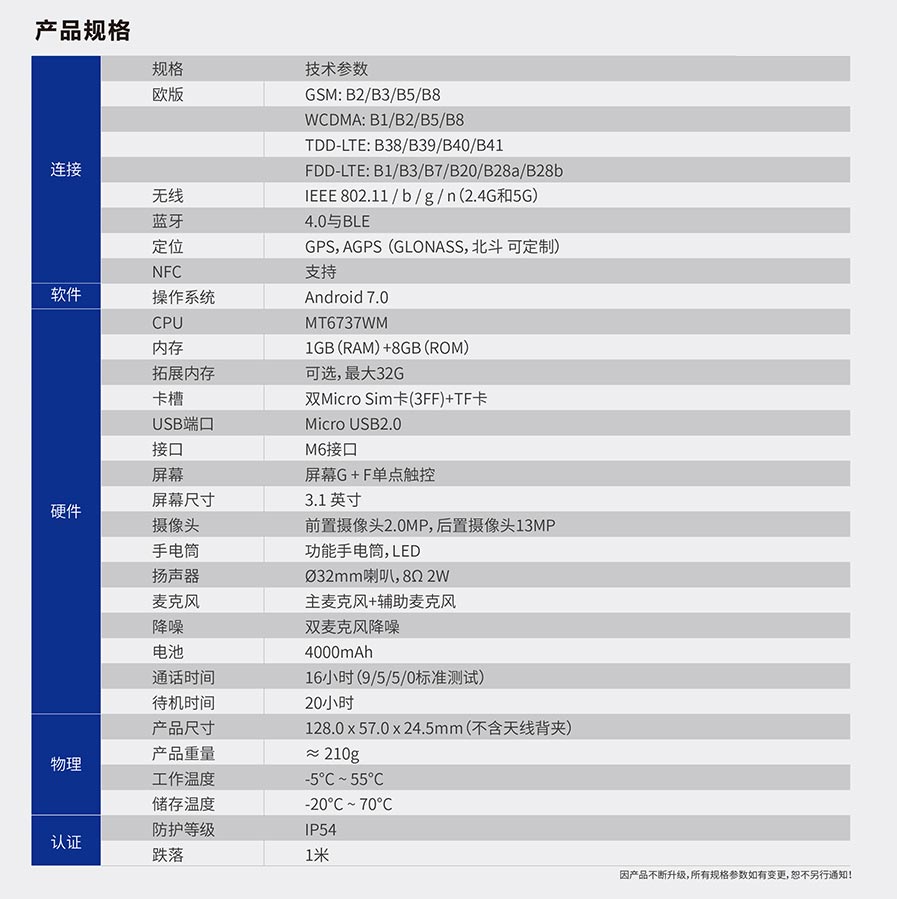 河南公網對講機